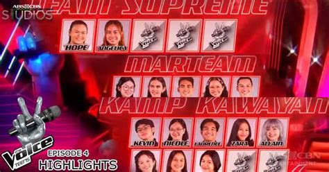 The Voice Teens Abscbn .